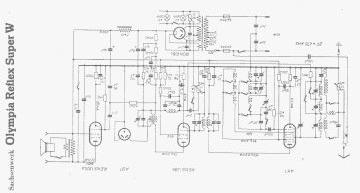 Sachsenwerk_Telefunken-Olympia Reflex Super W preview